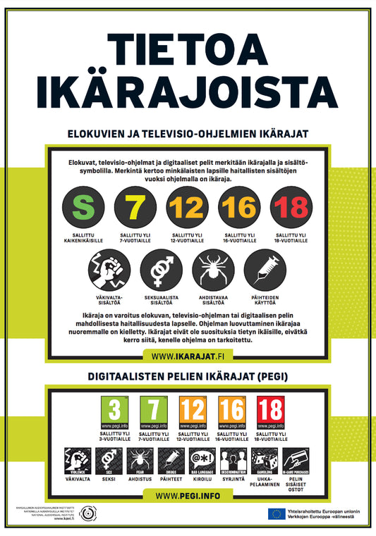 Juliste: Tietoa ikärajoista (suomeksi ja ruotsiksi)